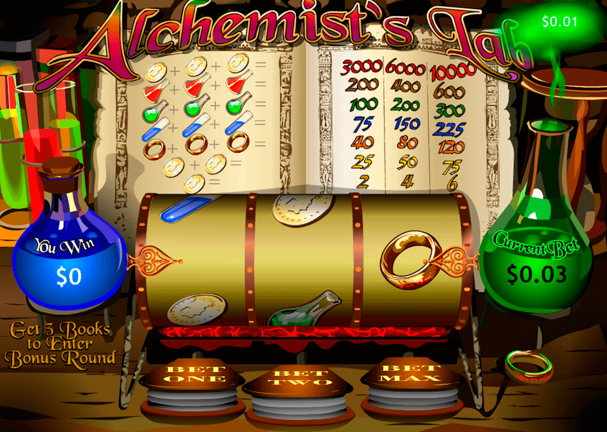 alchemists lab playtech gokkast