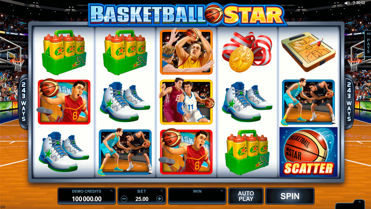 basketball star microgaming gokkast