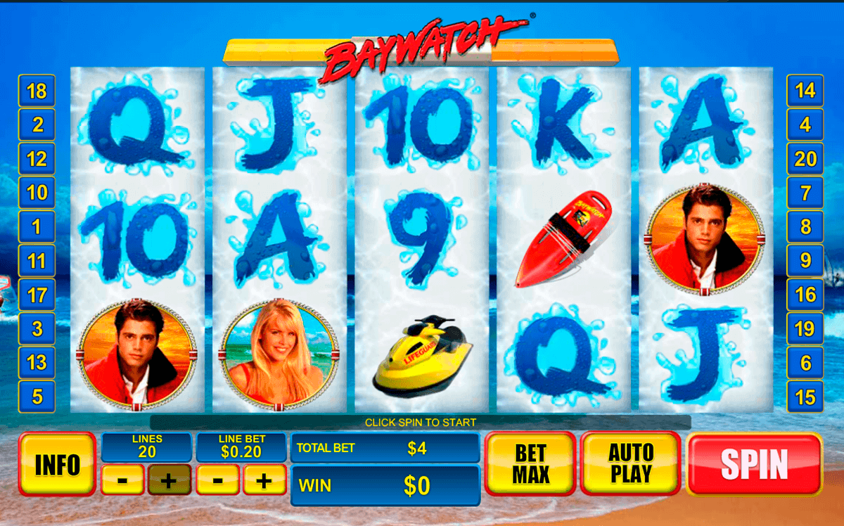 baywatch playtech gokkast