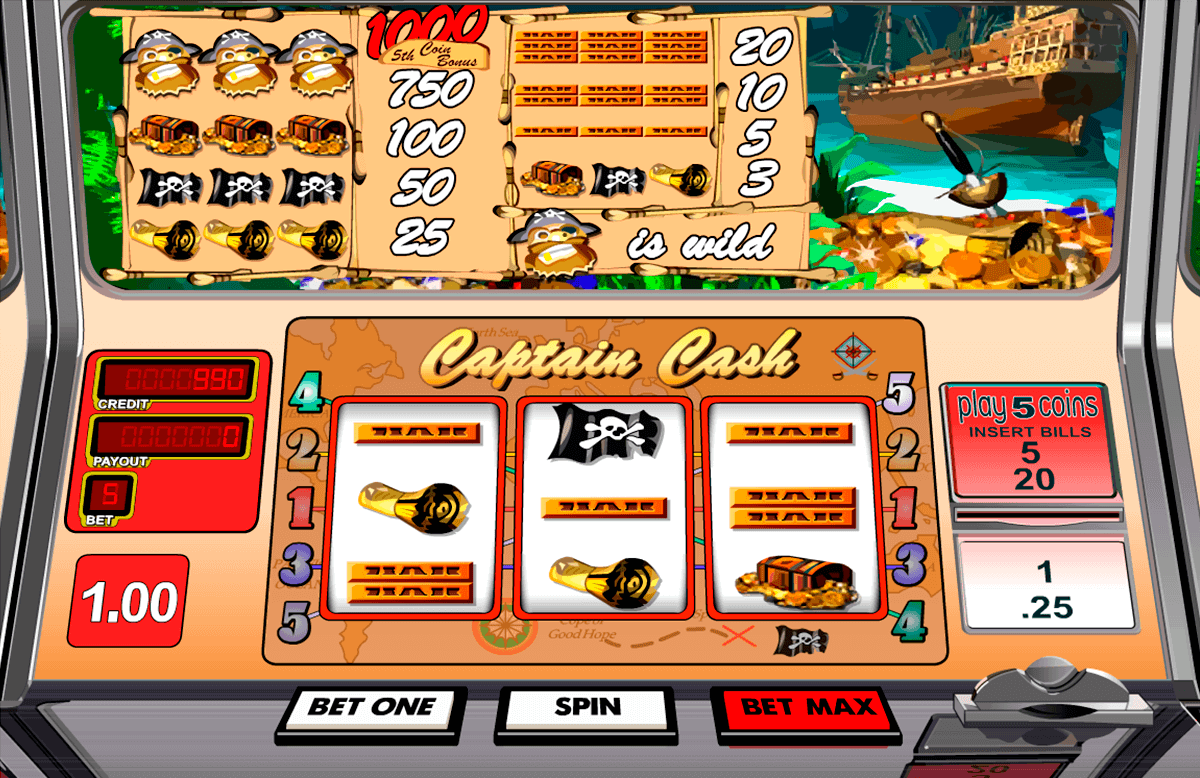 captain cash betsoft gokkasten