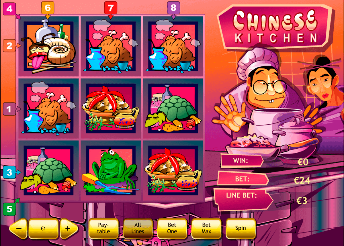 chinese kitchen playtech gokkast