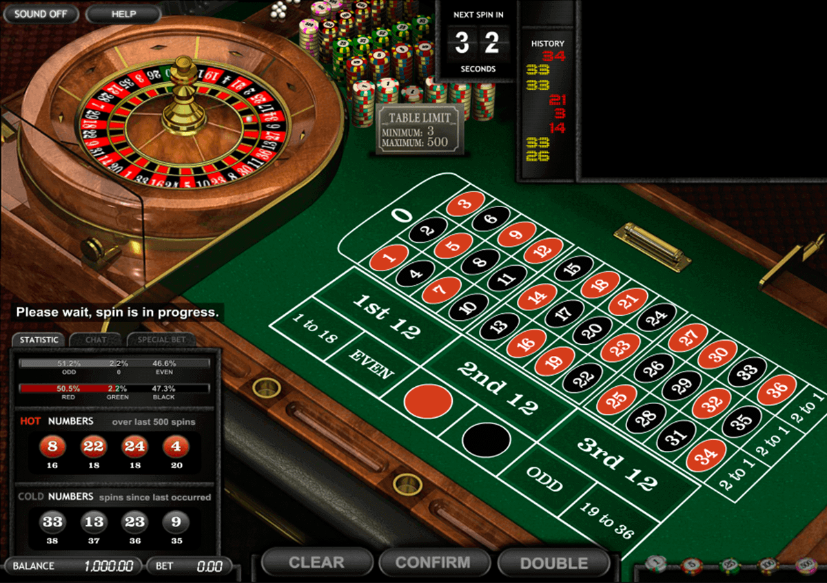 Betway casino games