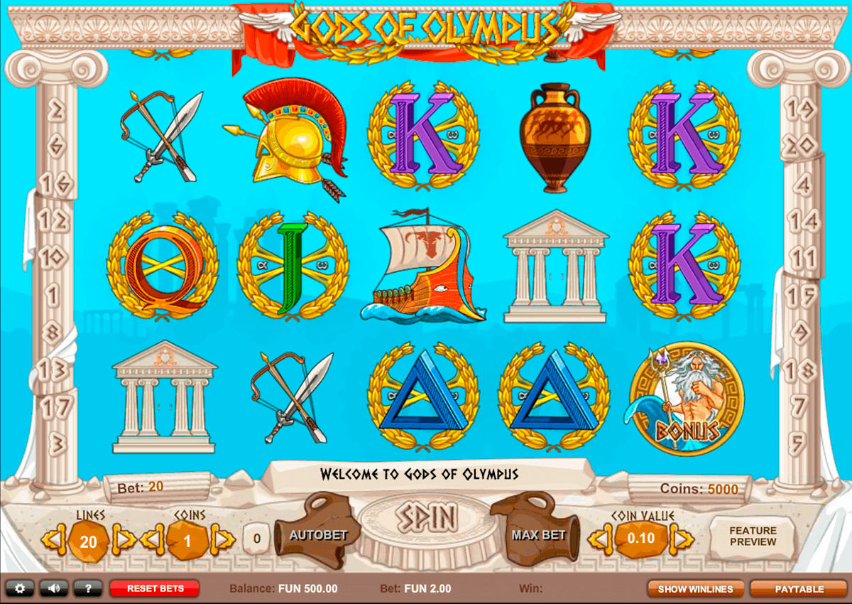 gods of olympus gaming gokkast