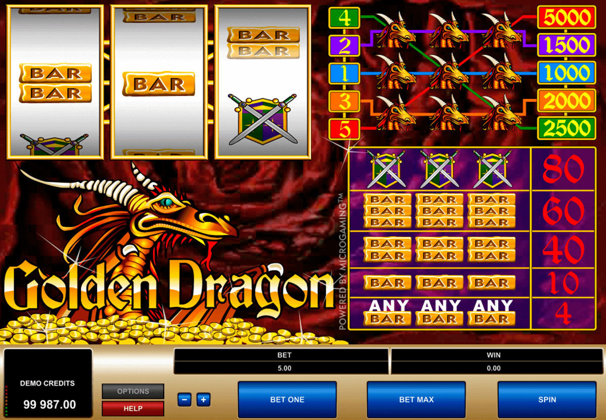 golden dragon microgaming gokkast