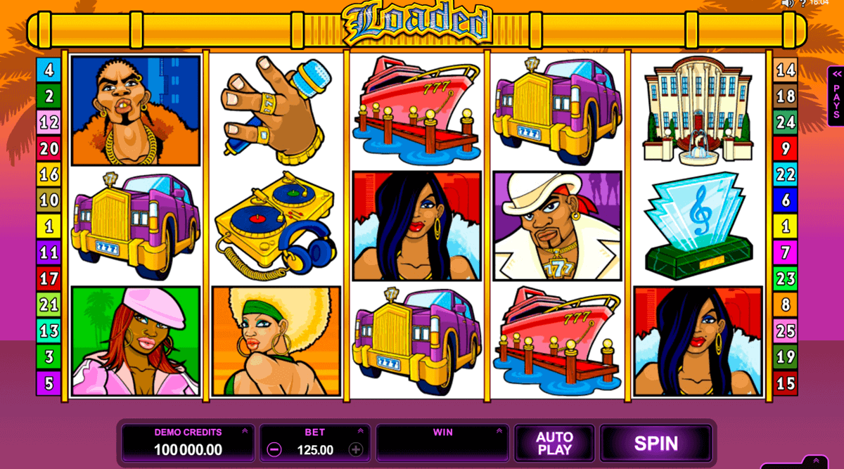 loaded microgaming gokkast