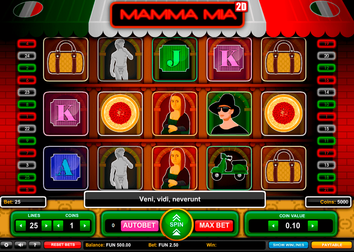 mamma mia gaming gokkast