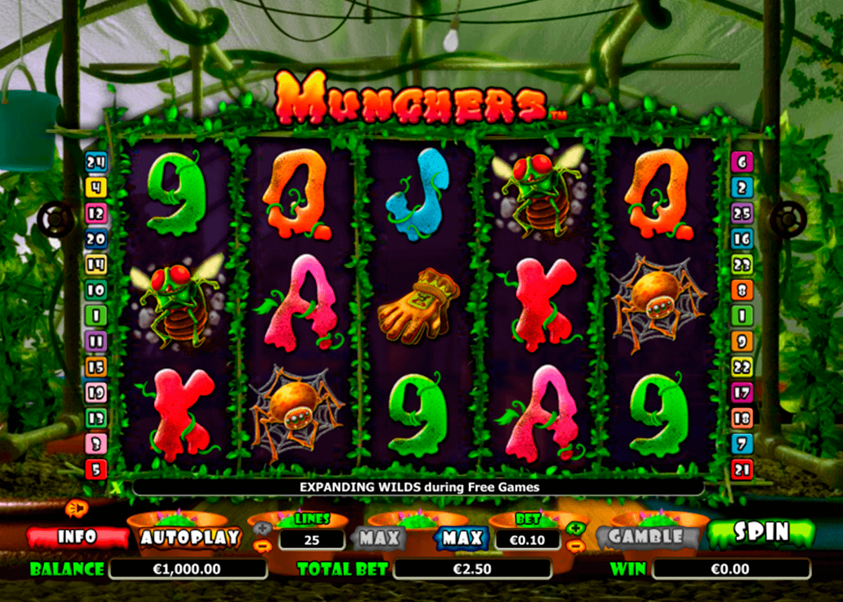 munchers netgen gaming gokkast