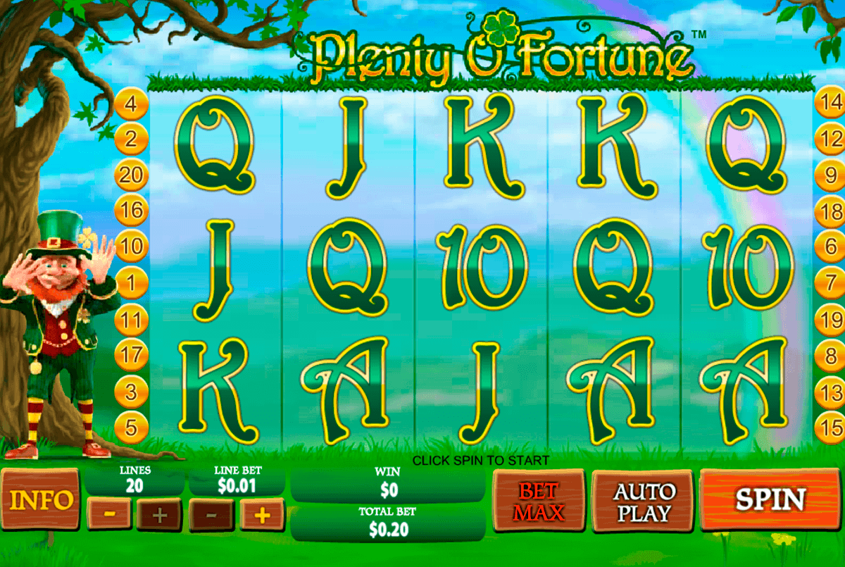 plenty o fortune playtech gokkast