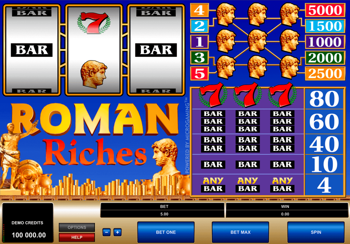 roman riches microgaming gokkast