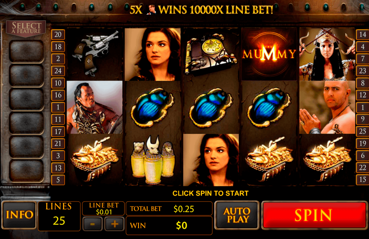 the mummy playtech gokkast