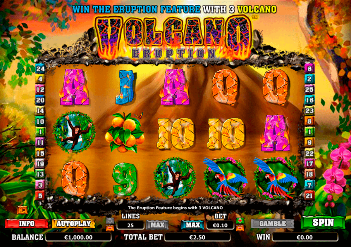 volcano eruption netgen gaming gokkast