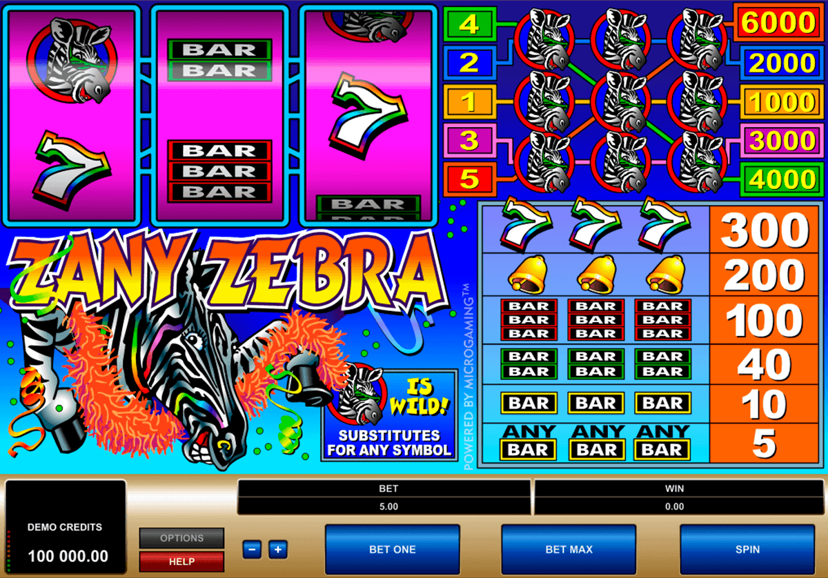 zany zebra microgaming gokkast
