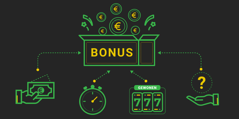 Valkuilen van verschillende bonussen