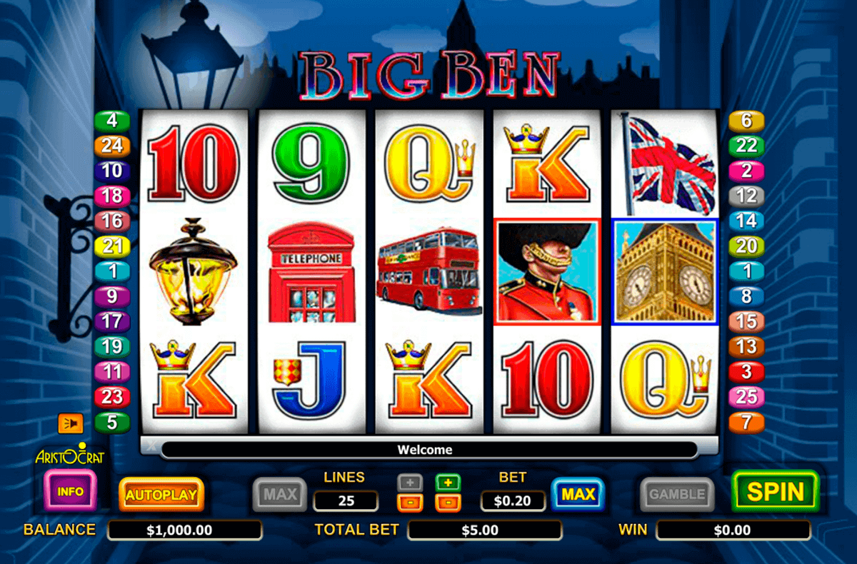 big ben aristocrat gokkast