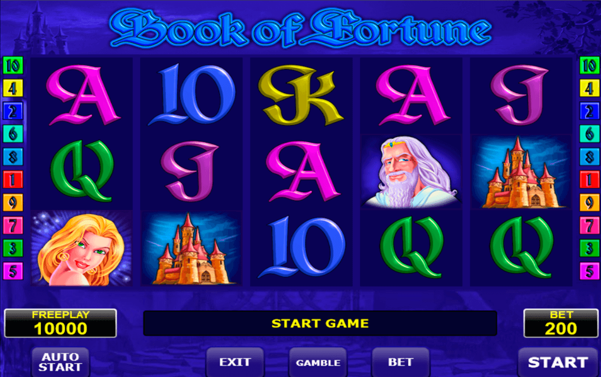 book of fortune amatic 