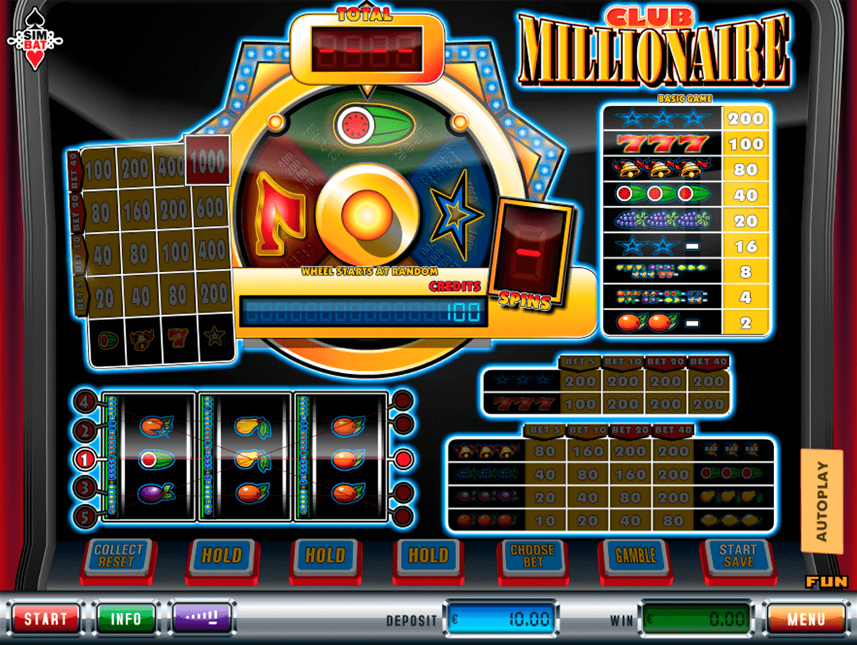 Ggslots