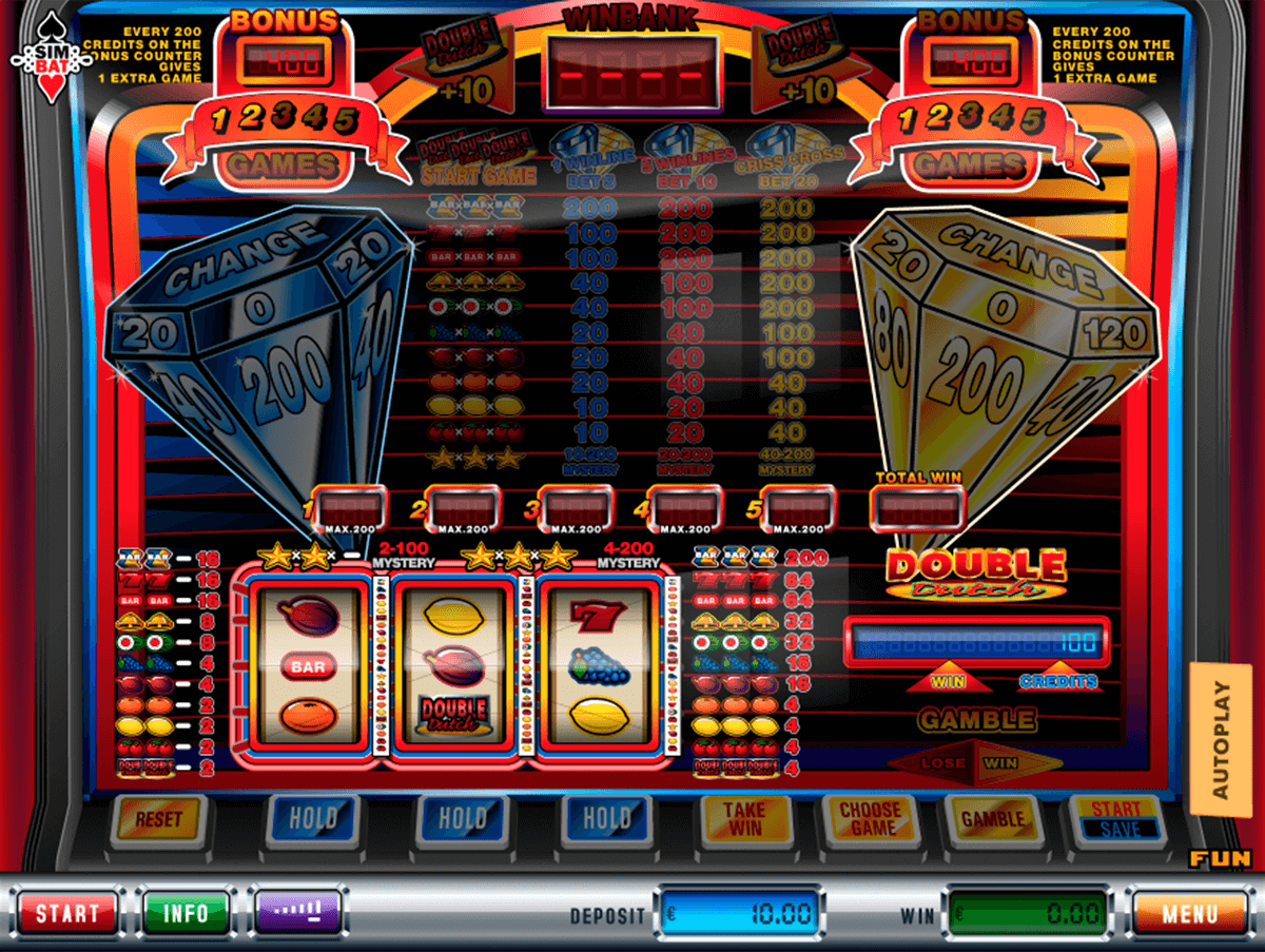 Cash bandits 3 slot