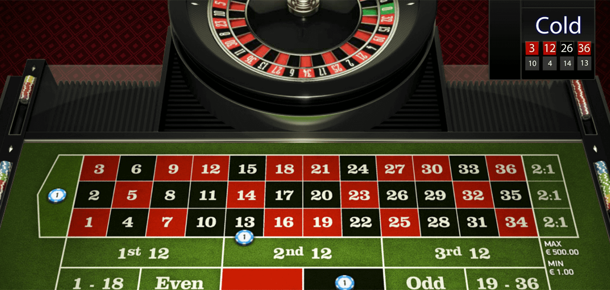 Roulette Paypal Casino