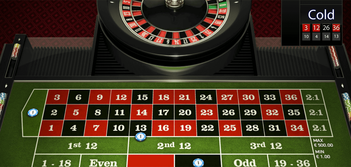 Roulette spelen funny