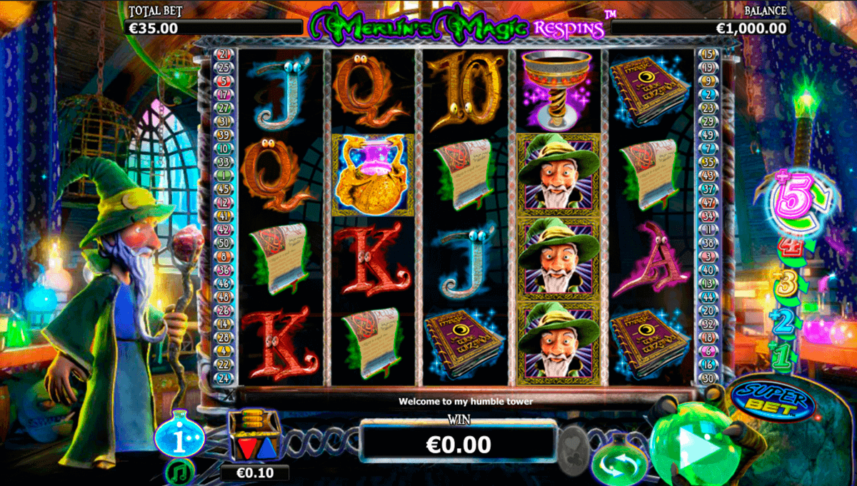 Mobile Casino Nederland