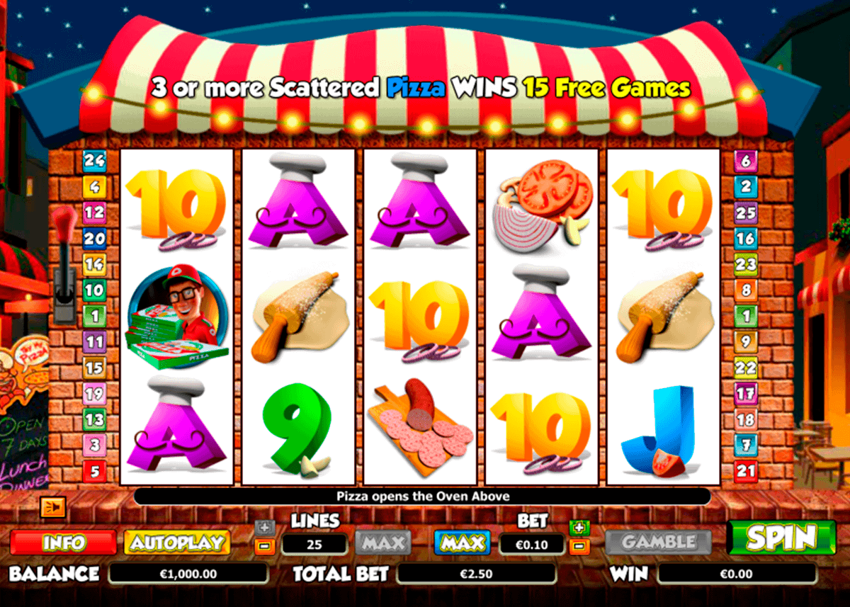 pizza prize netgen gaming gokkast