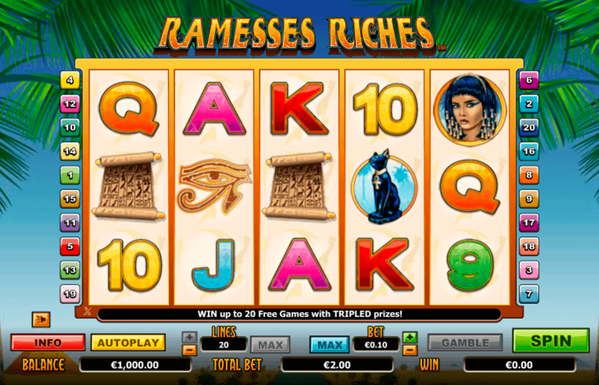 ramesses riches nextgen gaming gokkast 