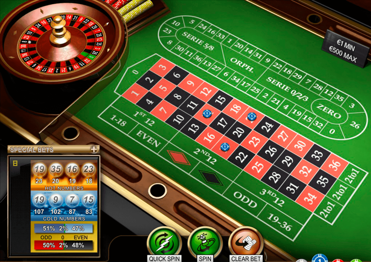 0 0 bet365 0 0 bet365