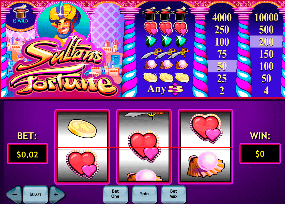 All slots online mobile casino