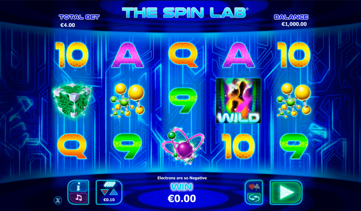 the spin lab netgen gaming gokkast