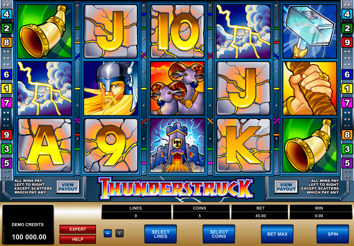 thunderstruck microgaming gokkast