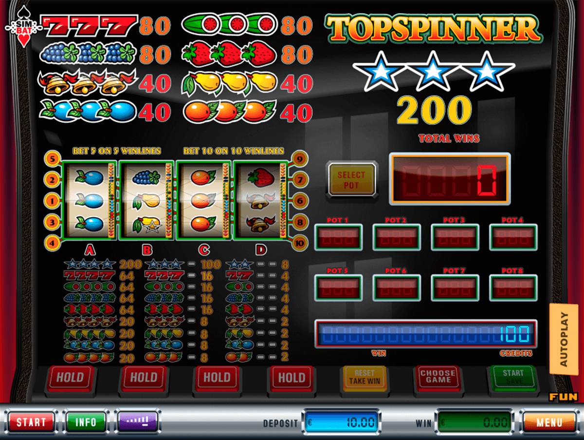 Beste Online Casino Met Ideal