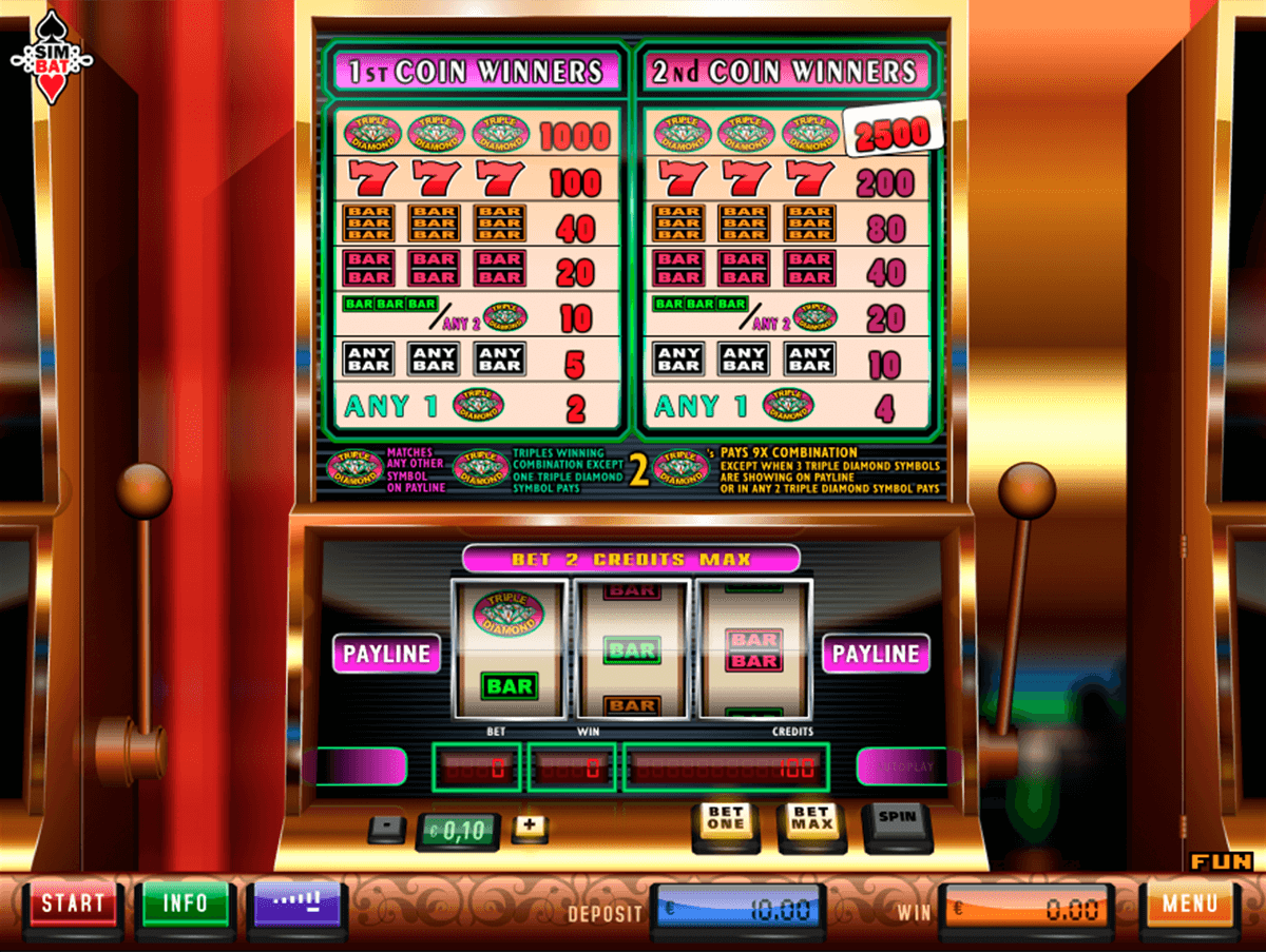 triple diamond 1 simbat gokkast